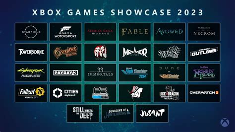 xbox games showcase 2023 leak|Xbox Games Showcase 2023: Everything Announced